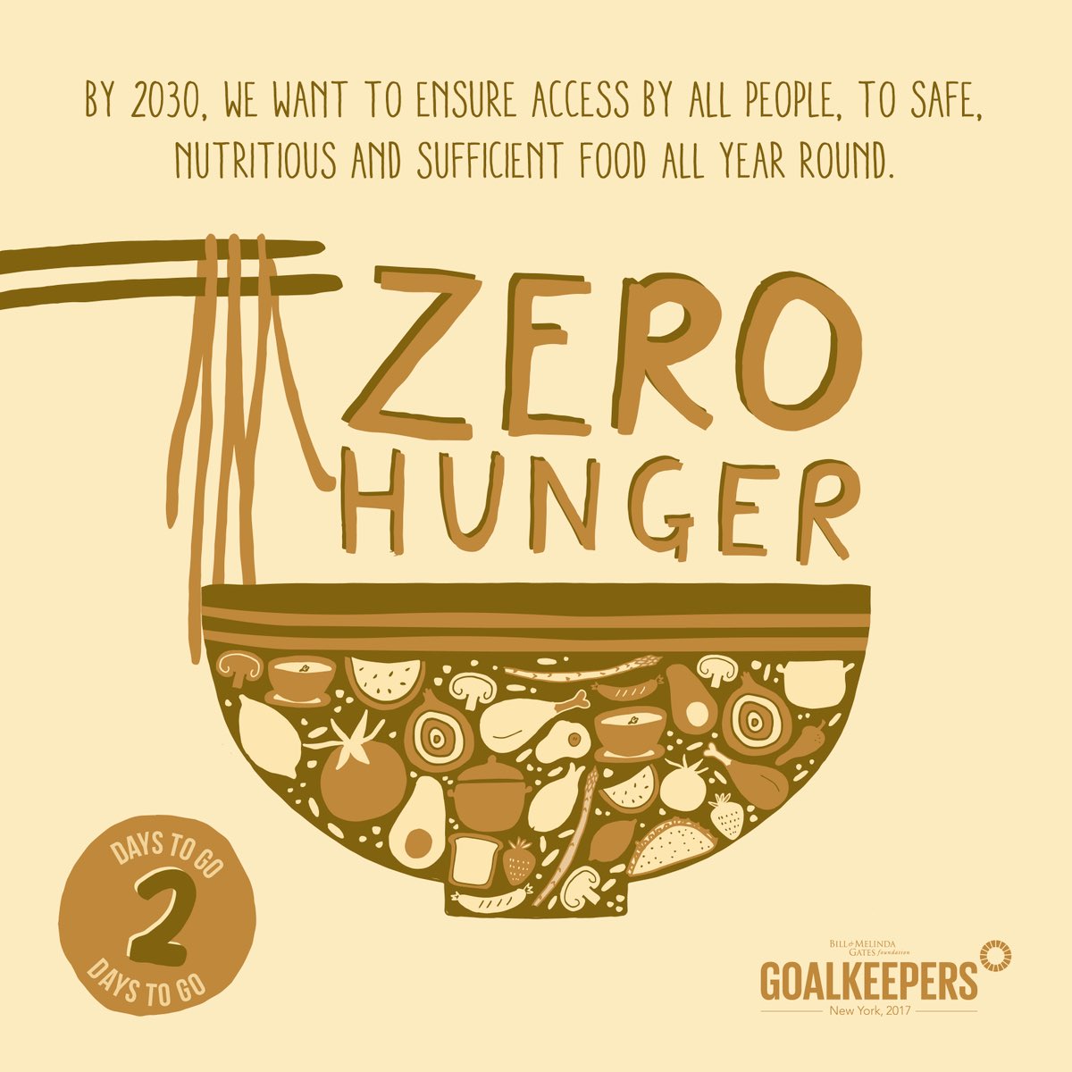 Zero Hunger